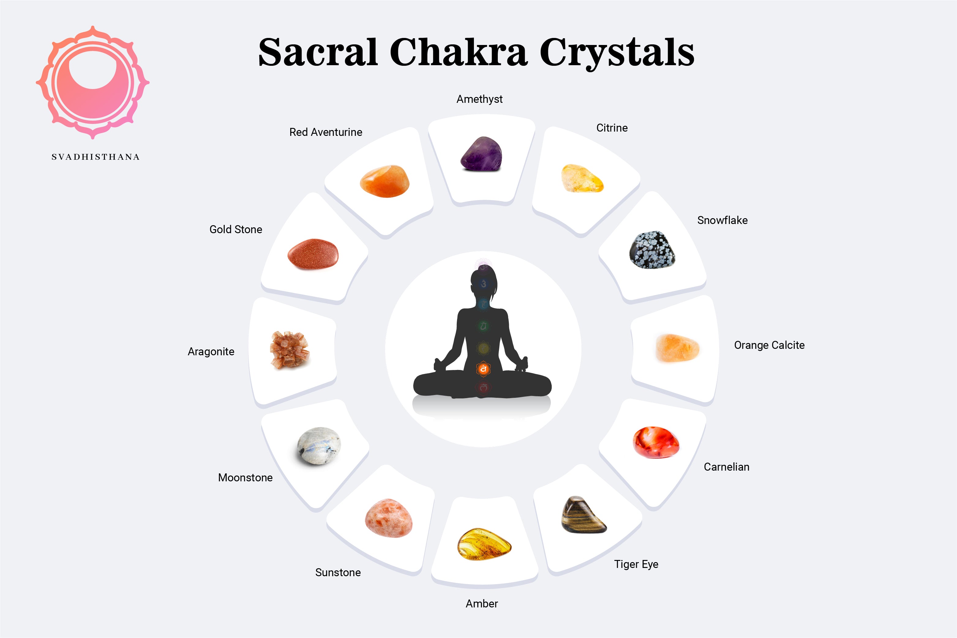 Sacral Chakra Crystals & 8 Stones to Help your Sacral Chakra