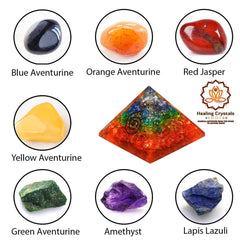 Healing Crystals - Wholesale Seven Chakra Orgone Pyramid